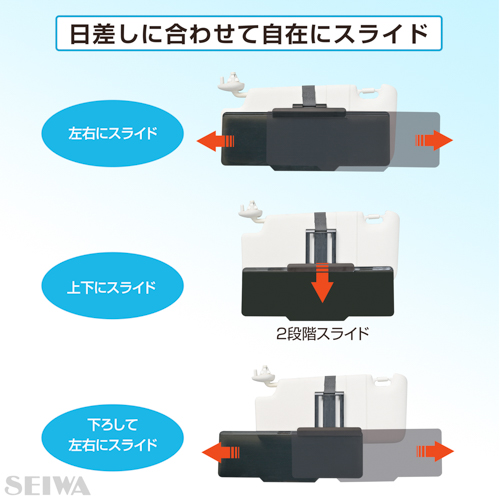 エクステンドバイザー | カー用品のセイワ
