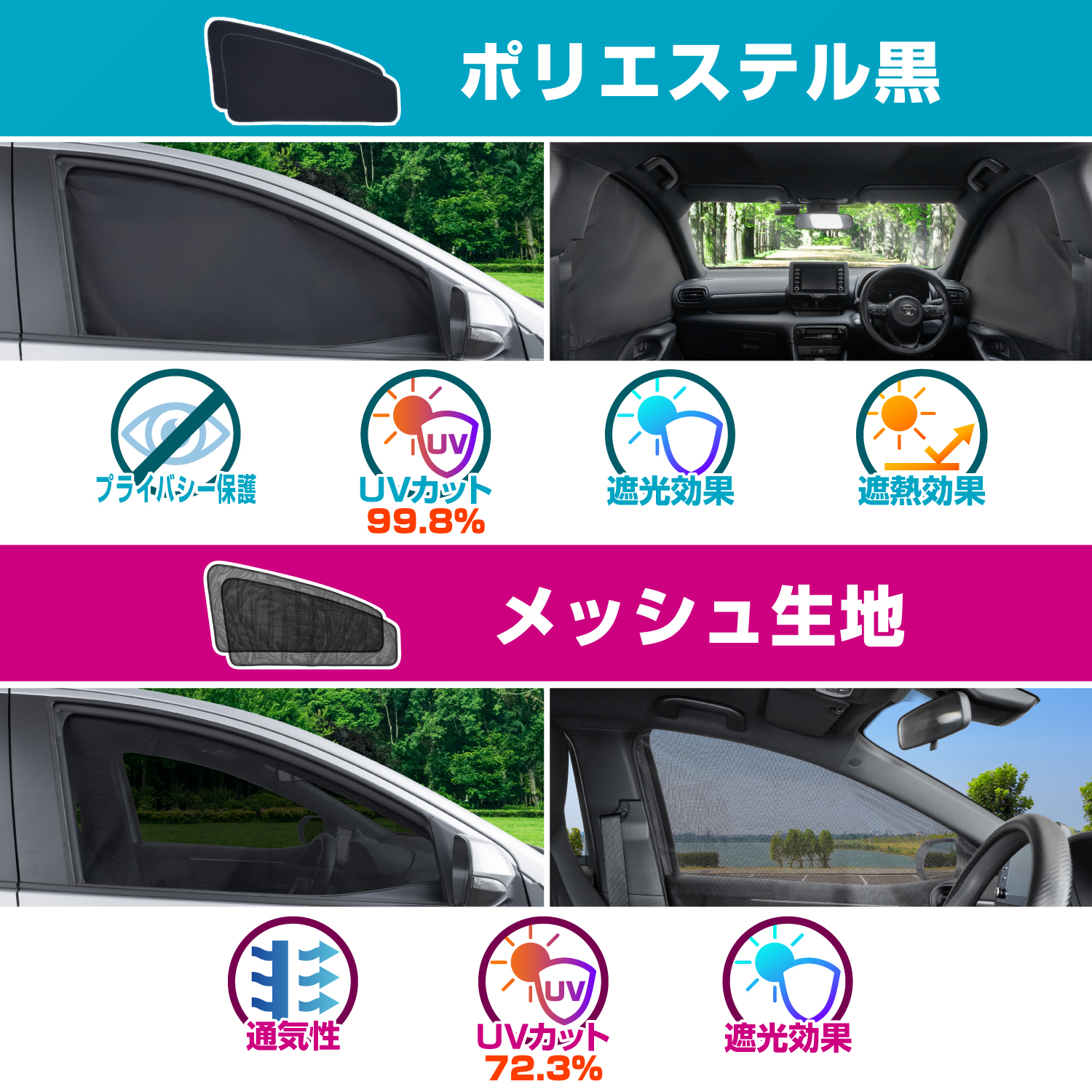 楽らくマグネットカーテン汎用フロントサイド | カー用品のセイワ