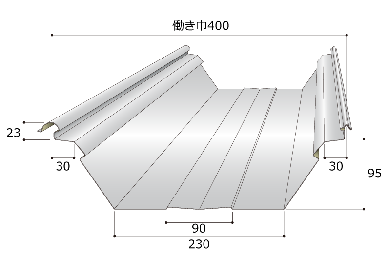 タイトロック400 – 株式会社セキノ興産