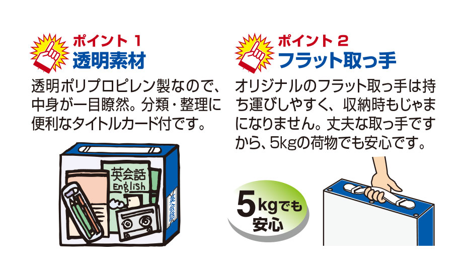 ヘッドワーク〈まるごとボックス®〉 – セキセイ株式会社