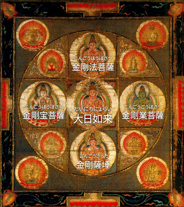 曼荼羅（マンダラ）でわかる！ 密教の世界｜四国おへんろ.net ハチハチ