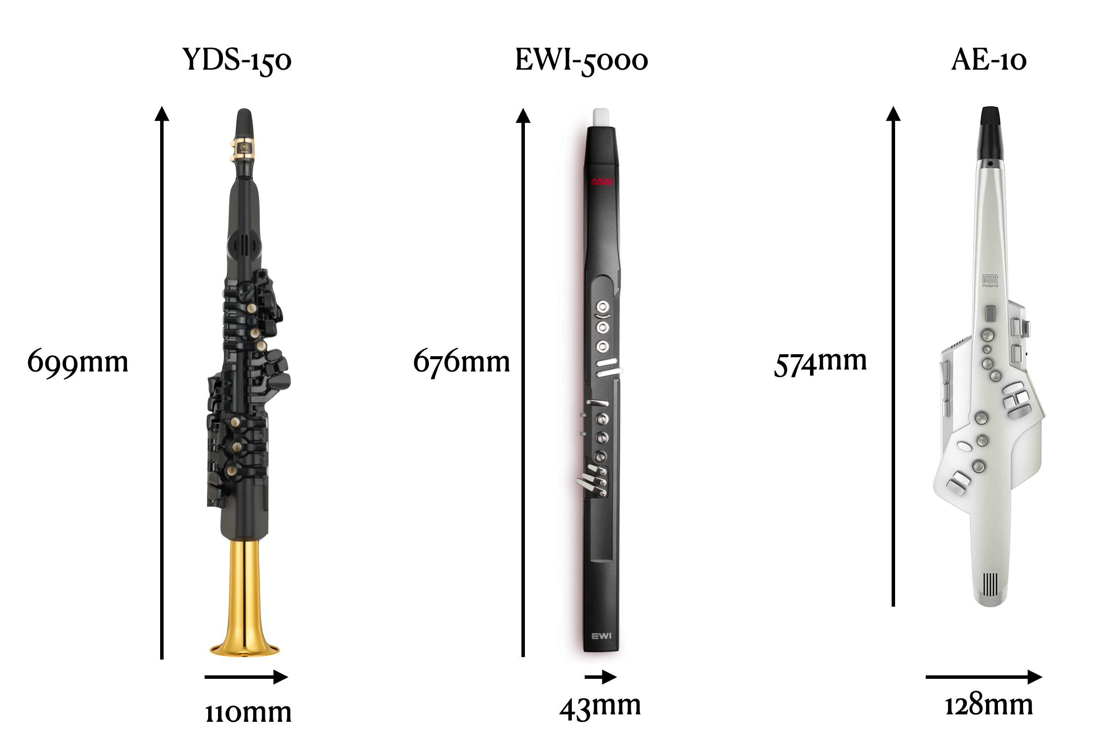 デジタル管楽器】YAMAHAデジタルサックス YDS-150 ご予約受付再開しま