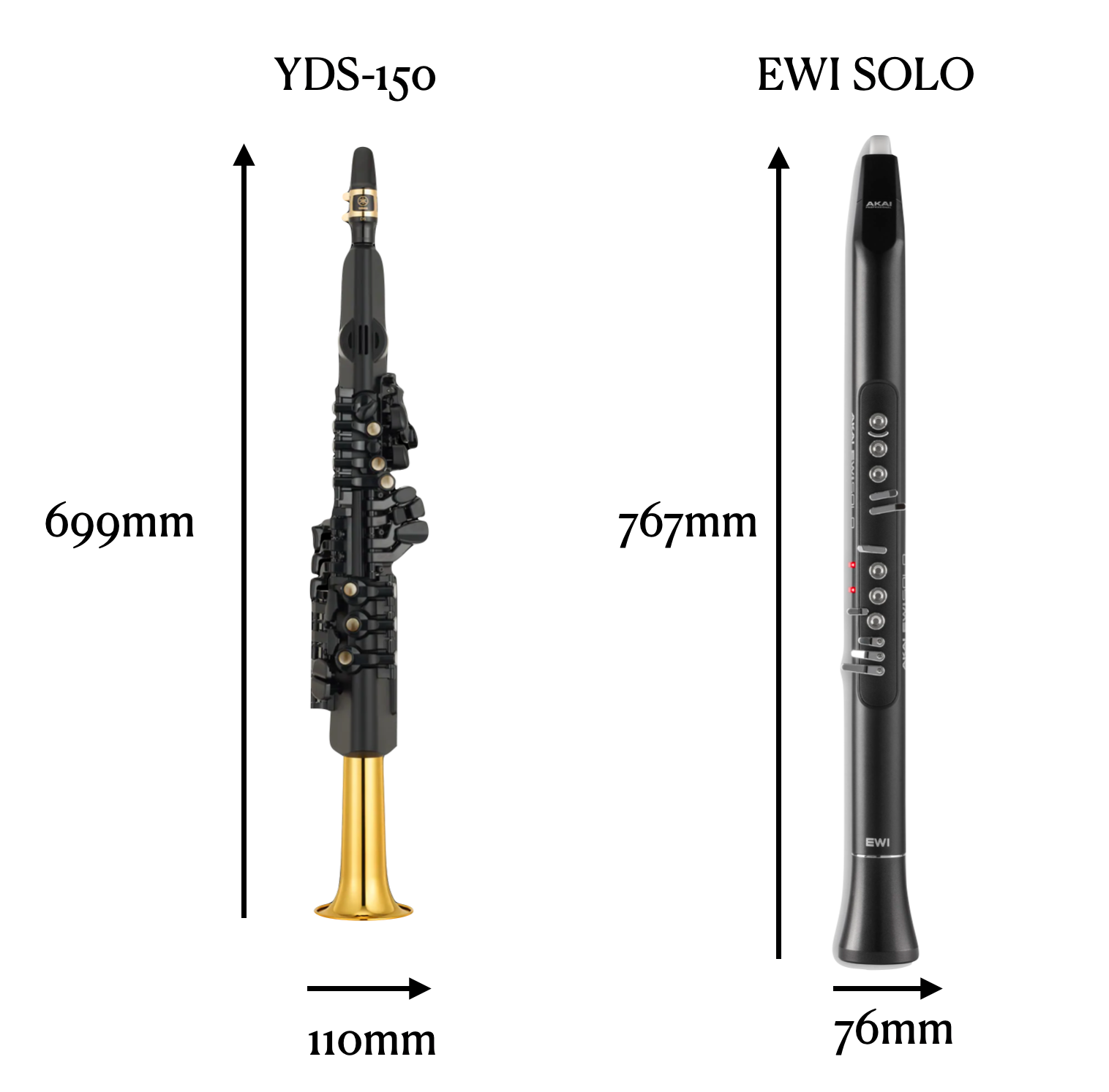 デジタル管楽器】YAMAHAデジタルサックス YDS-150 ご予約受付再開しま