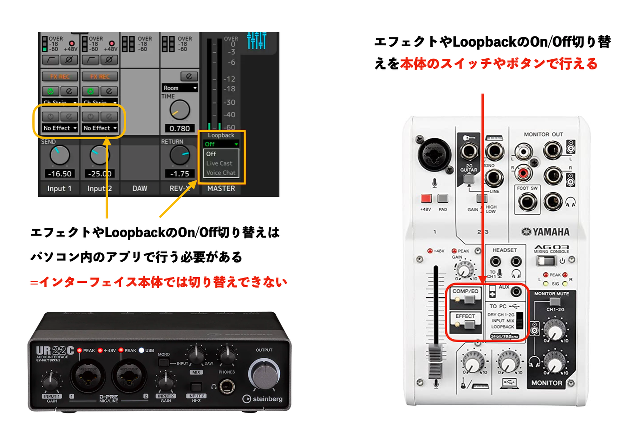 録音/配信機材セットまとめ楽曲作成マイクオーディオインターフェース