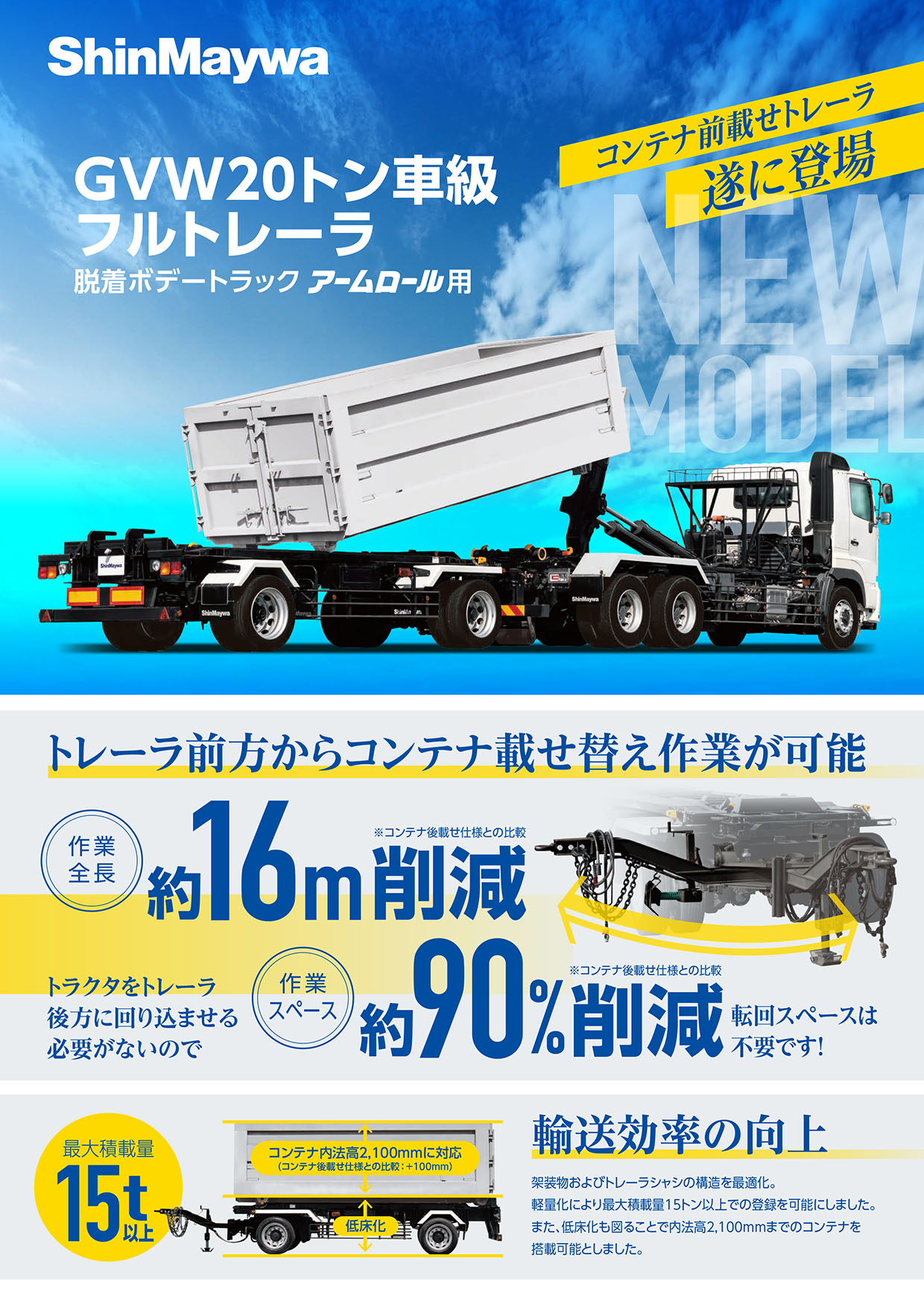 カタログ | 新明和工業株式会社 特装車事業部スペシャルサイト