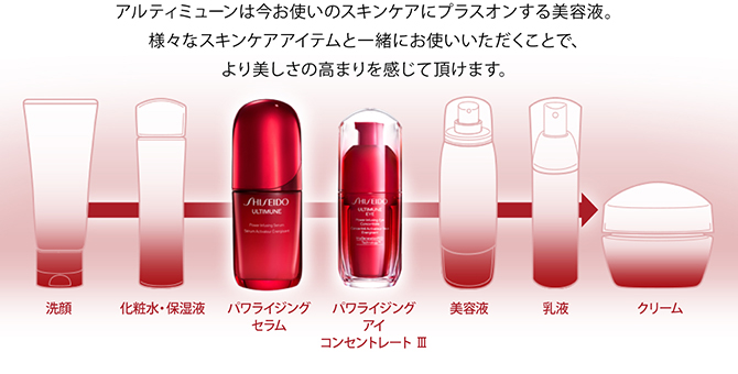パワライジング セラム 50mL｜美容液｜SHISEIDO アルティミューン