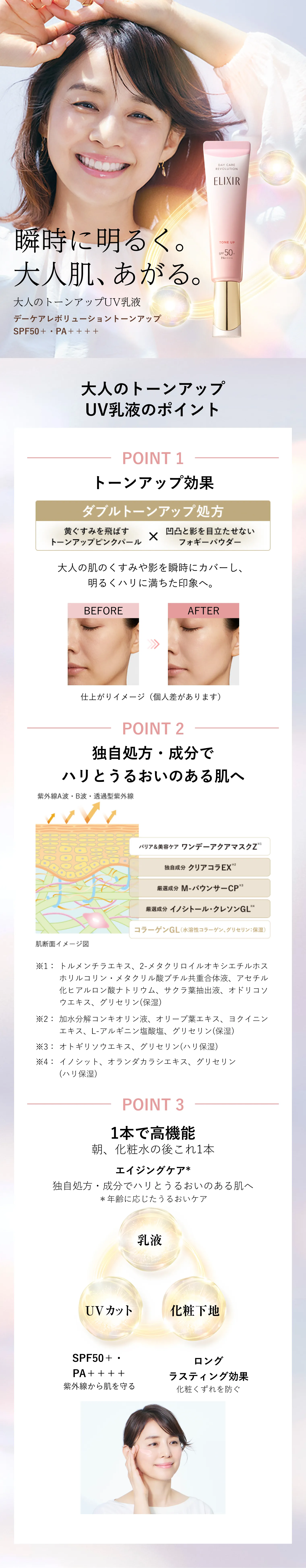 デーケアレボリューション トーンアップ｜朝用 ・ 日中用 （美容液