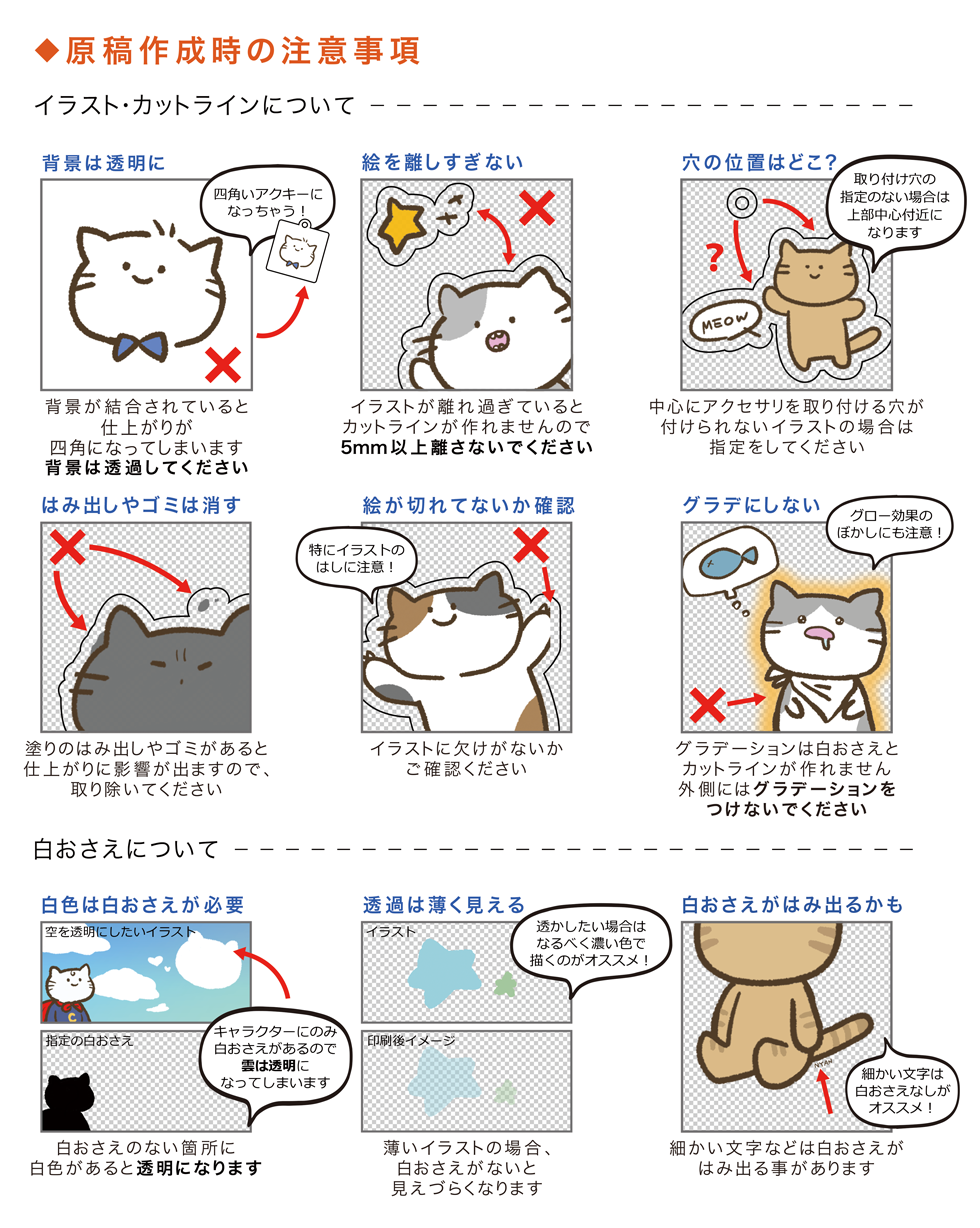 アクリルスタンド