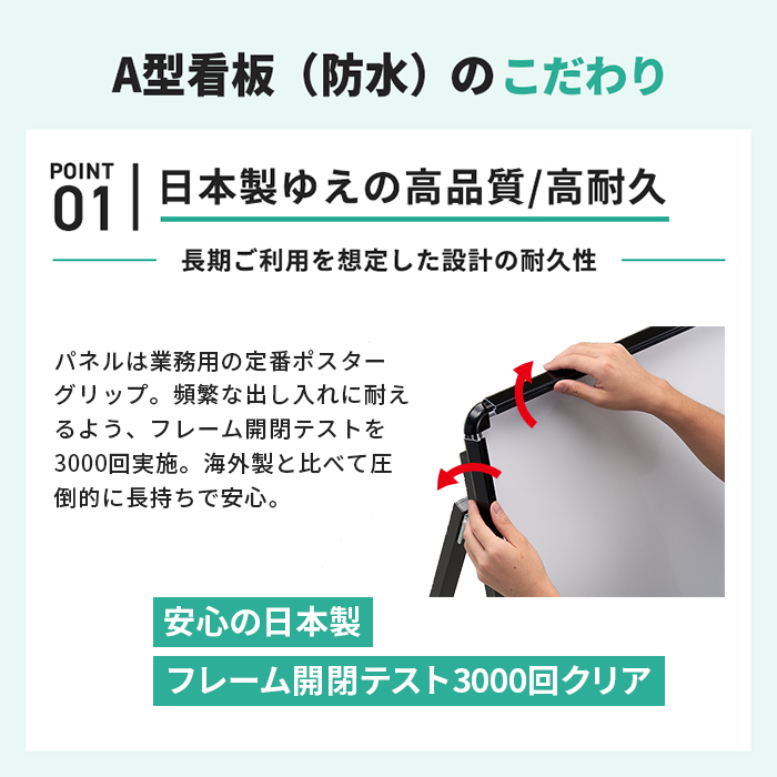 A型看板 B2サイズ 屋内屋外可 両面 防水パック仕様 PG-Aサイン PG-A