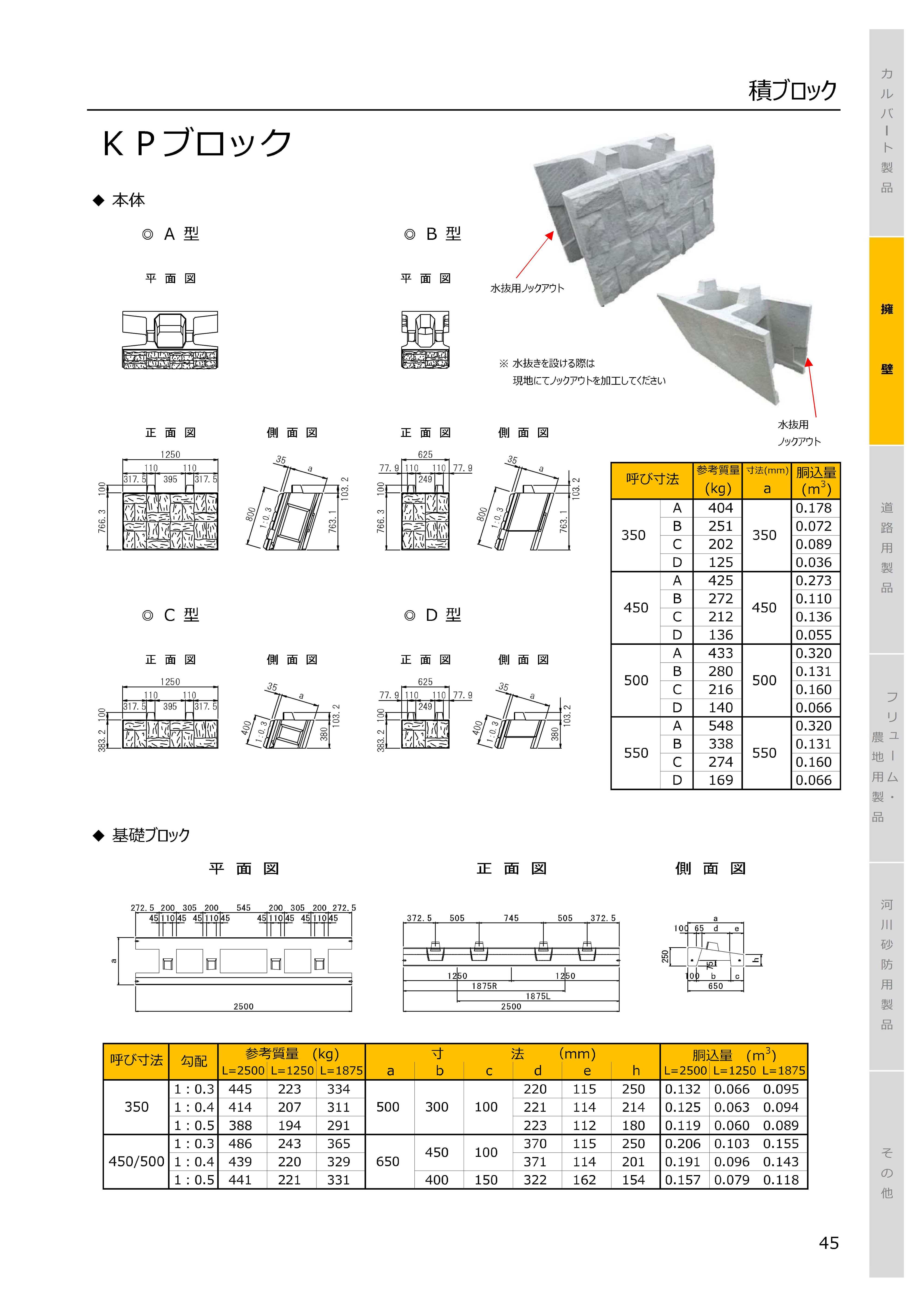 KPブロック | 昭和セメント工業株式会社