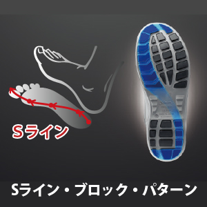 製品情報 | 働く方々の手と足を守る、安全と信頼のシモン