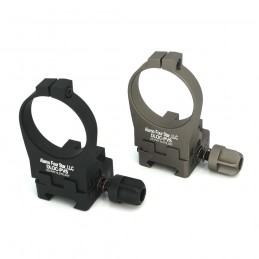 SOTAC Dlock PVS-14 ウェポン マウント クイックコネクト レール