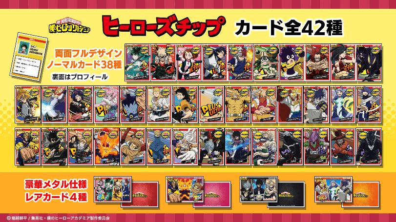 ファミリーマート「僕のヒーローアカデミア」カード付き「ヒーローズ