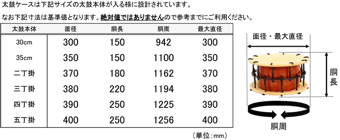 諏訪工芸｜和太鼓販売