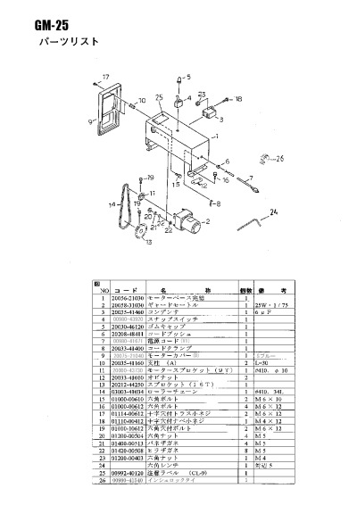 後付モーターGM-25 | 株式会社スズテック