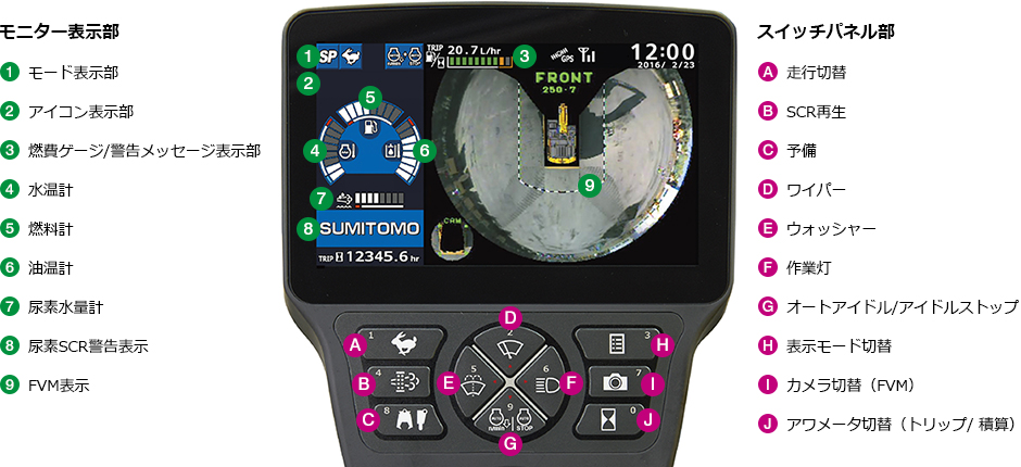SH250 新型モニター | 住友建機