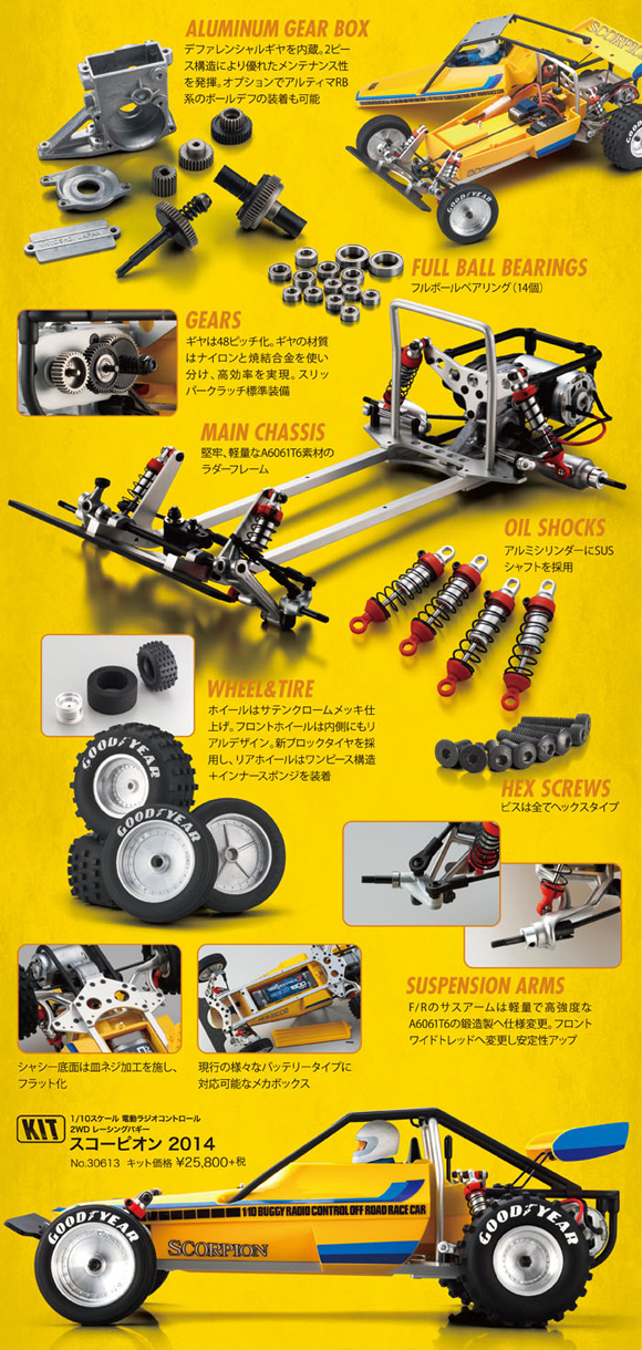 1/10 EP 2WD KIT スコーピオン 2014 [30613D] - スーパーラジコン