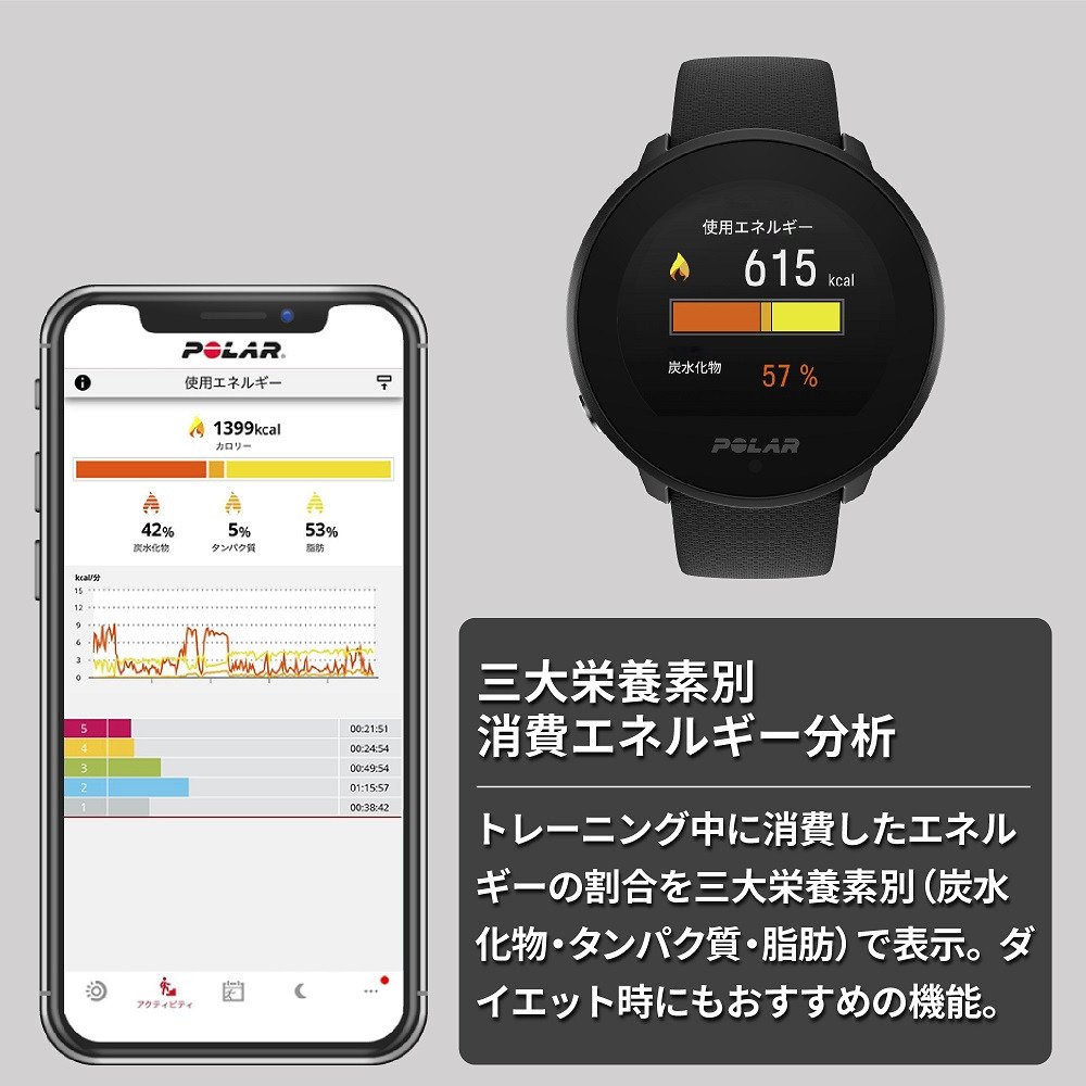 ポラール（POLAR）（メンズ、レディース）スポーツ ヘルスケアウォッチ