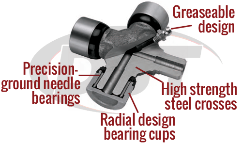 moog-ujoint-packagedeal767 | U Joint Replacement Kit | 2007-2011