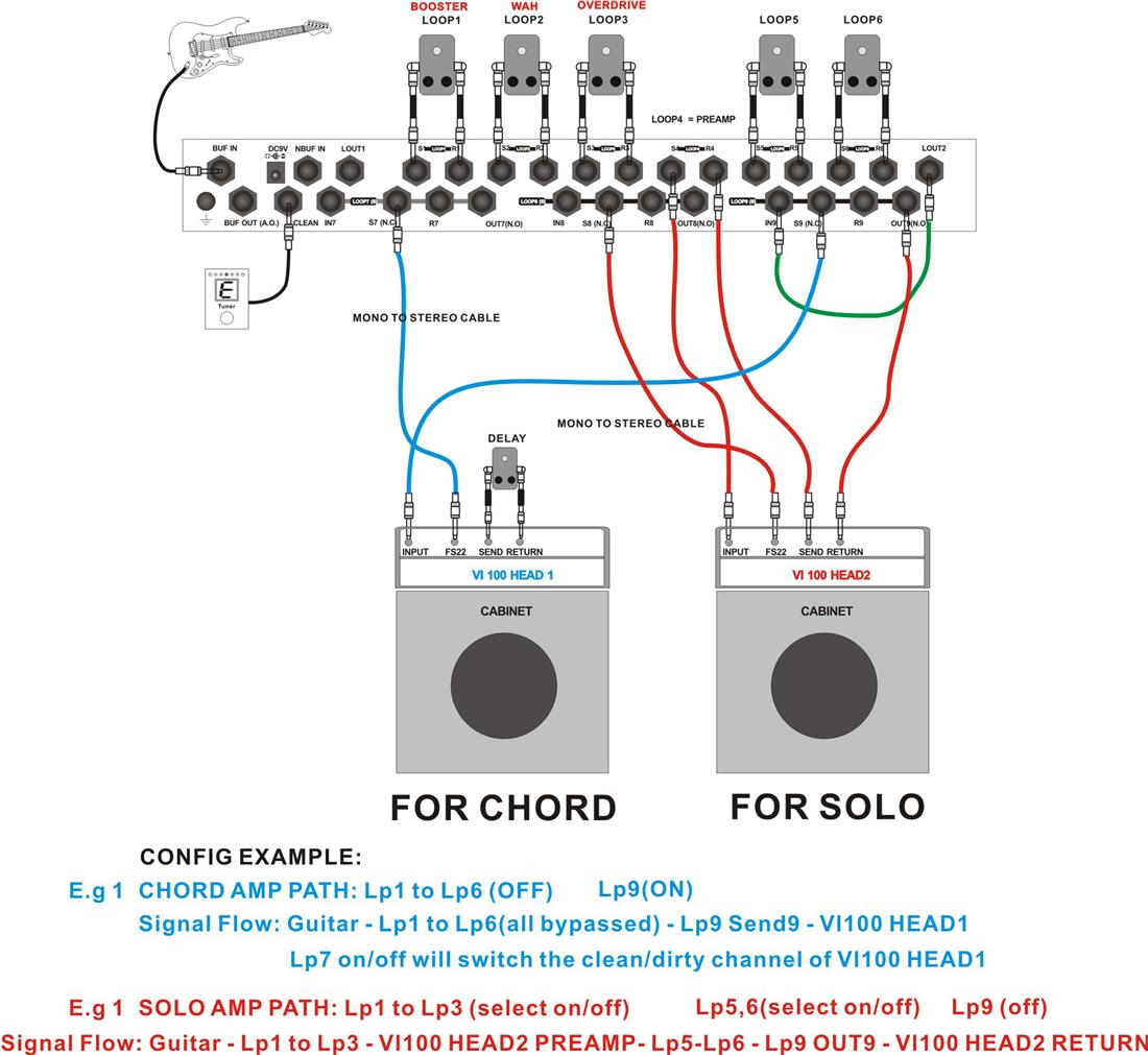 MOEN GEC9 V2 Guitar Pedal - 9 Loop FX Switcher