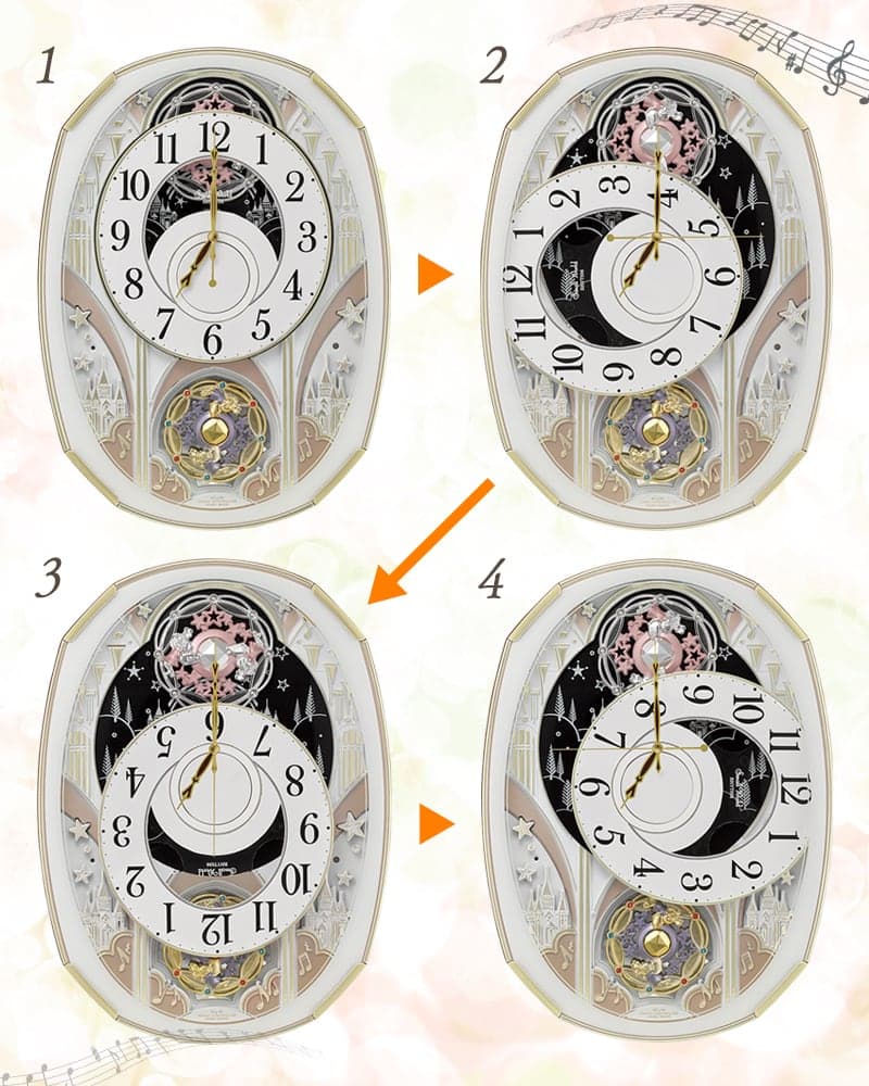 RHYTHM リズム SmallWorld 電波からくり掛け時計 スモールワールド