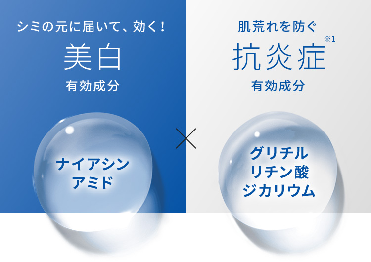 ピュア ナチュラル プレミアム ブライトニング 美白導入美容液【医薬部