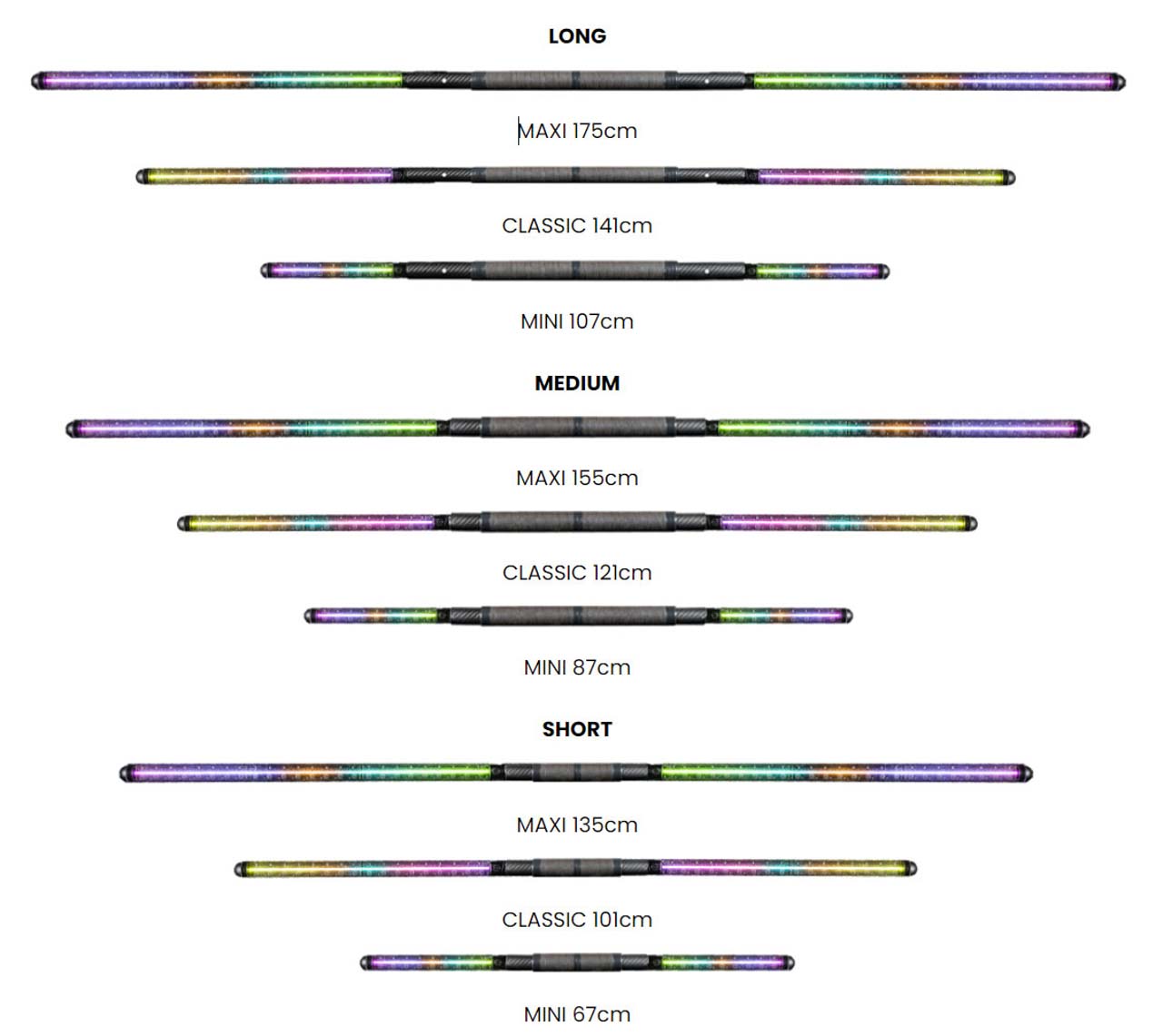 ビジュアルポイ V4 比較 | ポイショップ POI SHOP