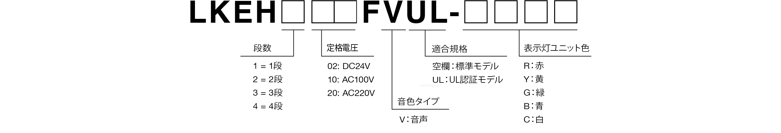 積層信号灯一体型 音声合成報知器 | LKEH-FV | 製品概要 | 株式会社