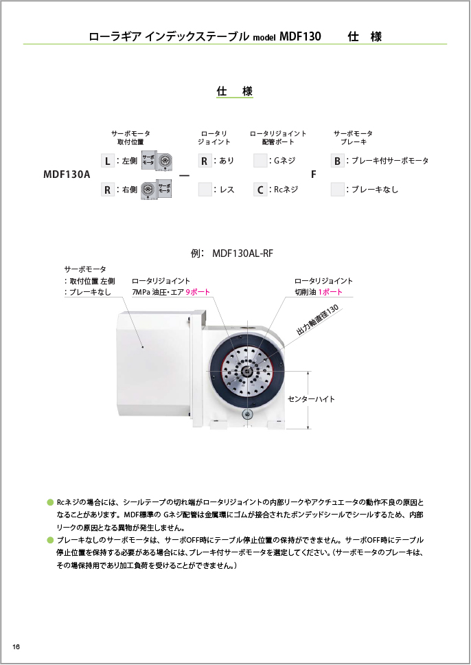 インデックステーブル | Pascal パスカル株式会社