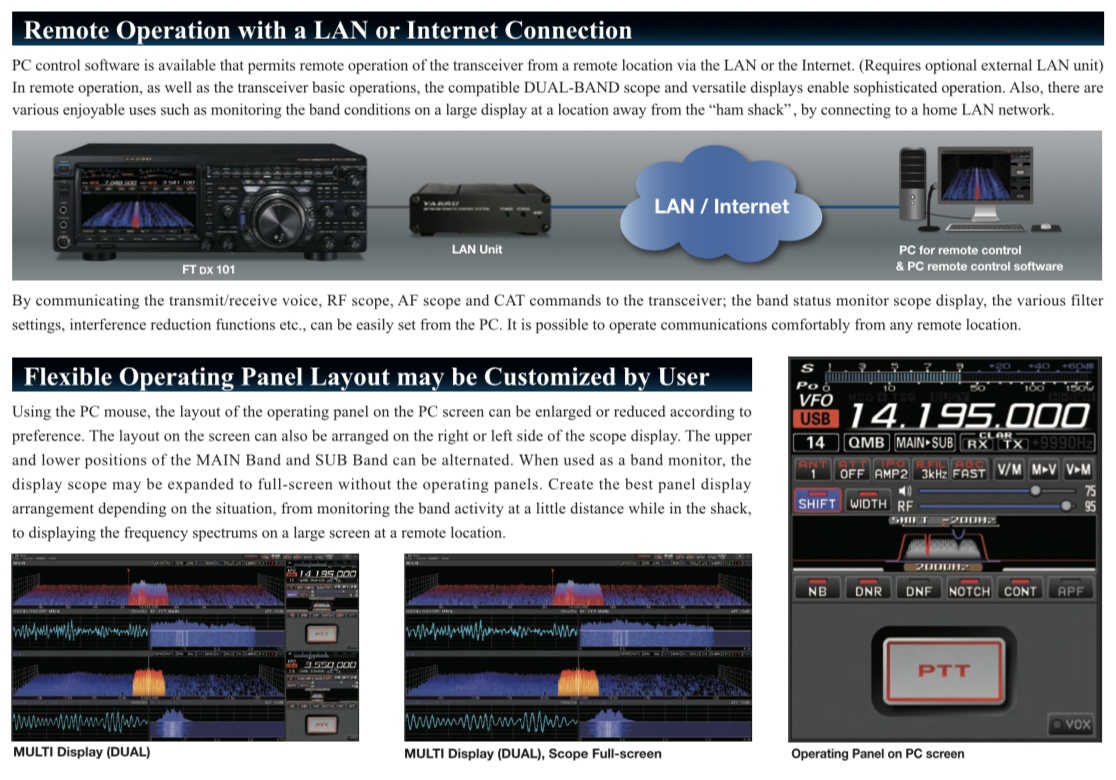 LAN unit for remote control Yaesu SCU-LAN10: FTDX101 FTDX10 FT710