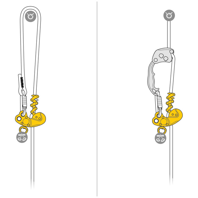 ジグザグ プラス - PETZL｜PROFESSIONAL