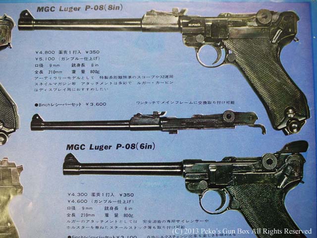 MGCルガーP-08 ： Peko's Gun Box