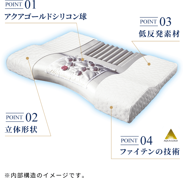 星のやすらぎ療法士指圧ピロー スタンダード70・100｜商品情報（枕