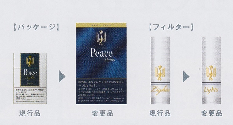 ピース ライト ボックス (日本/タール10mgニコチン0.9mg)1カートン