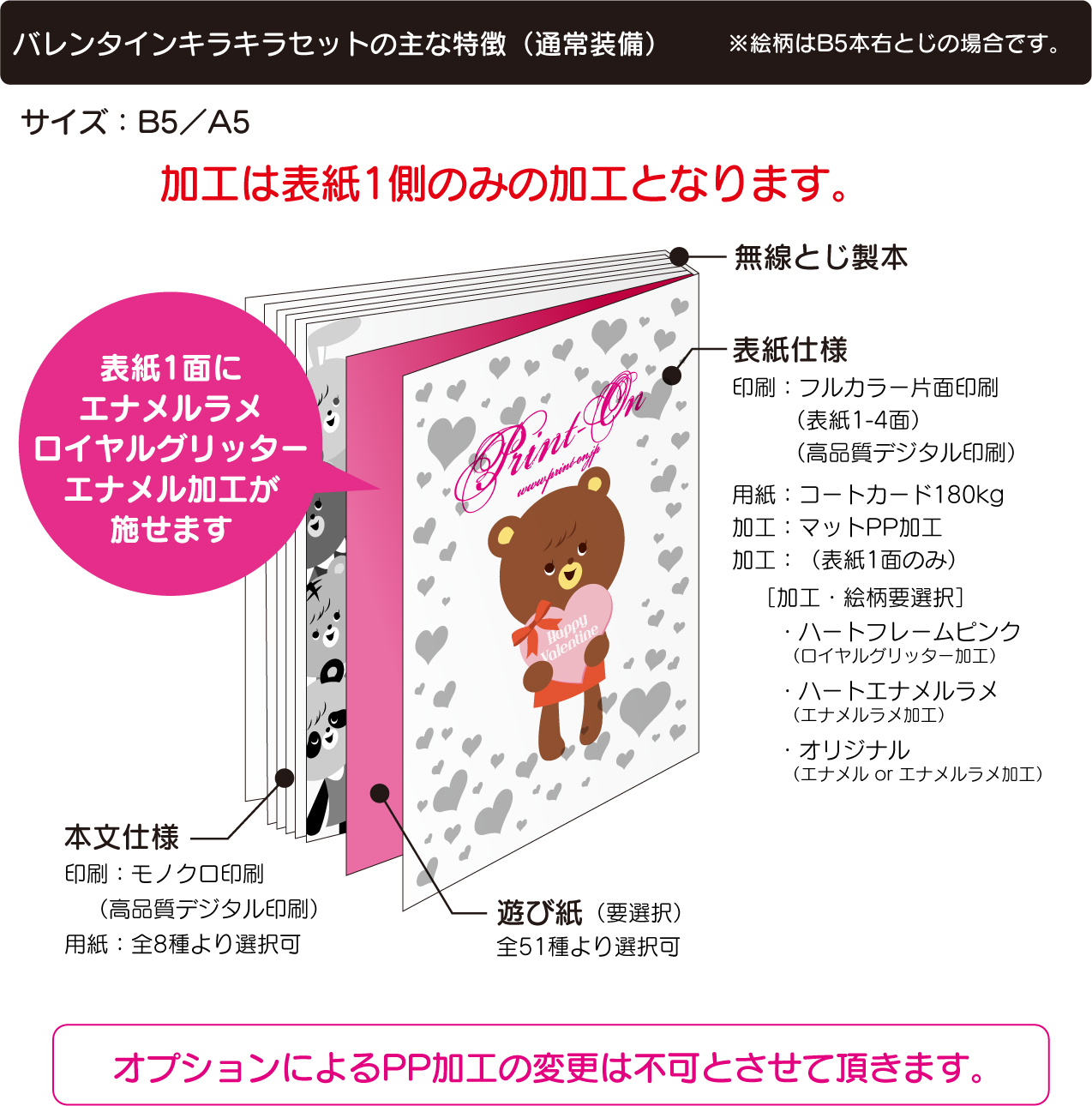 バレンタインキラキラセット