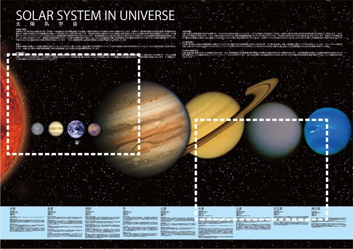 宇宙学習セット】太陽系ポスター10枚｜子供会・ビジネス向けプレゼント