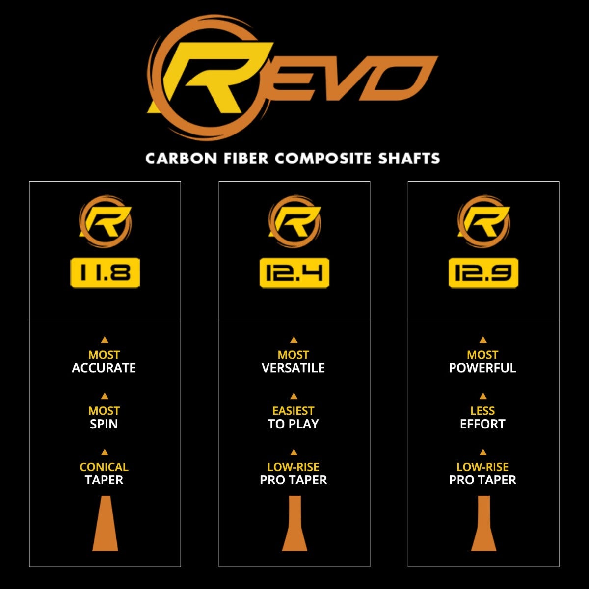 Discontinued - Predator P3 Racer Gold Pool Cue No Wrap - 30th