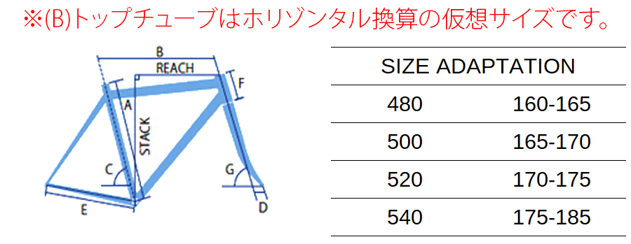 GIOS（ジオス） 2020年モデル FURBO （フルボ） [ロードバイク