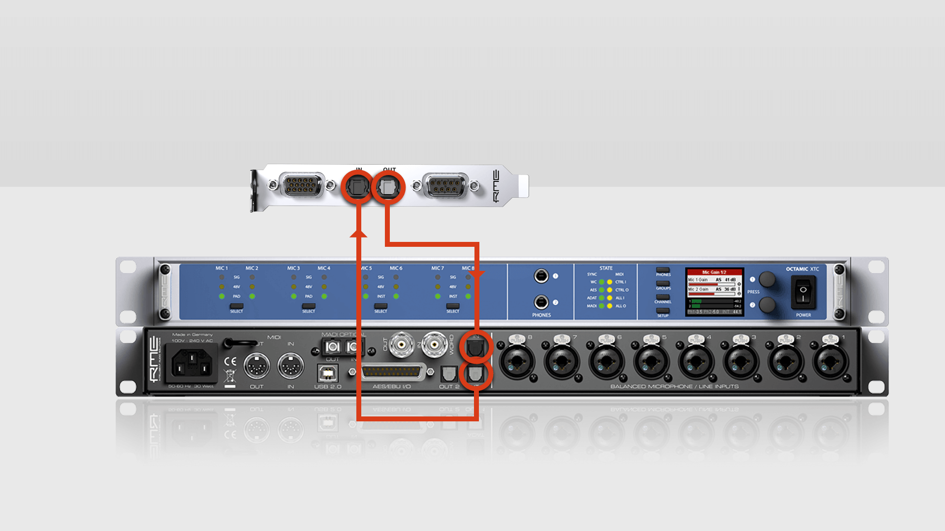 HDSPe AIO Pro / OctaMic XTC Product Bundle - rme-usa.com