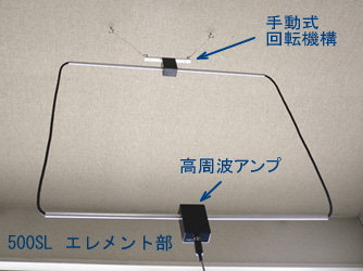 ループアンテナ 500SL - ApexRadio