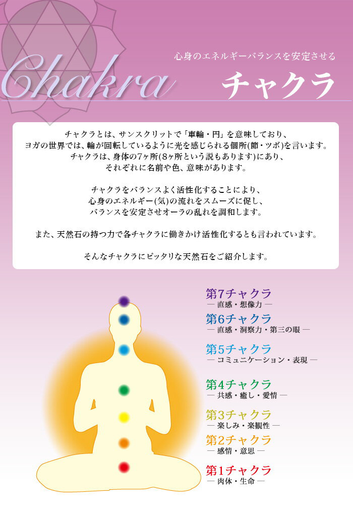 楽天市場】 チャクラ : パワーストーン 石流通センター