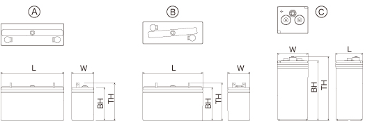 受注品】MSE-100-6 制御弁式据置鉛蓄電池 GSユアサ 6V100Ah（10時間率
