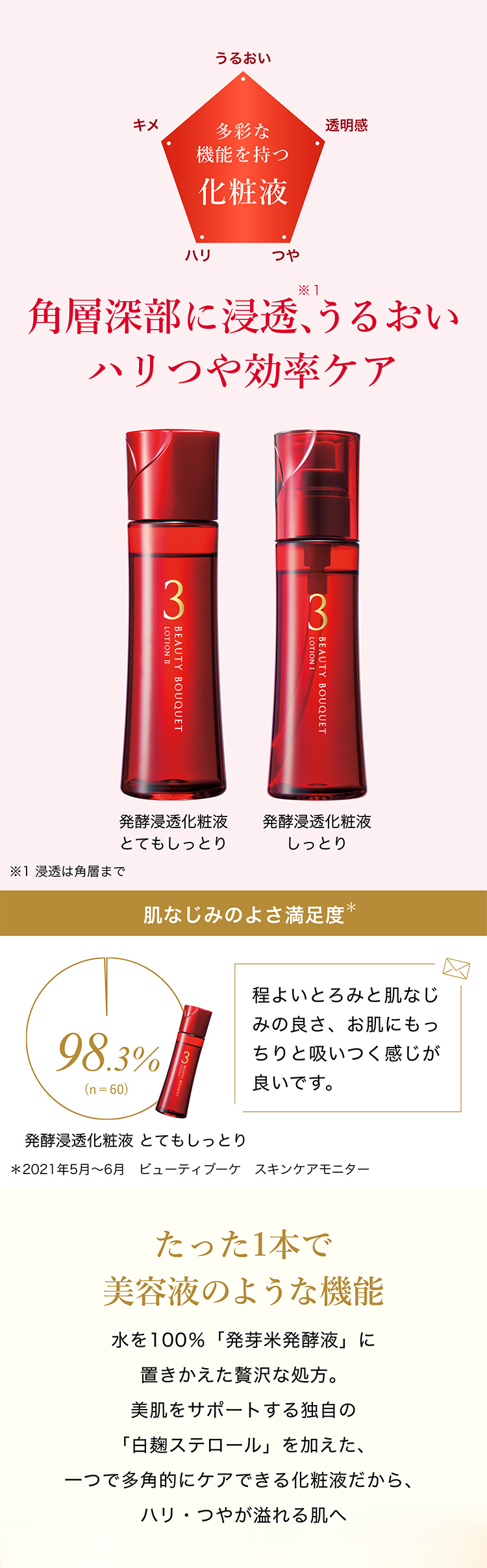 楽天市場】ビューティブーケ 発酵浸透化粧液 とてもしっとり