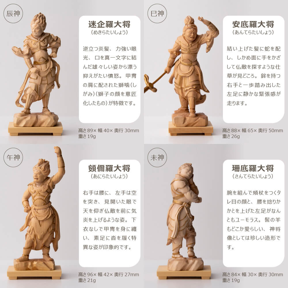 楽天市場】【安心のメーカー直営、直送】 極小仏『十二神将立像