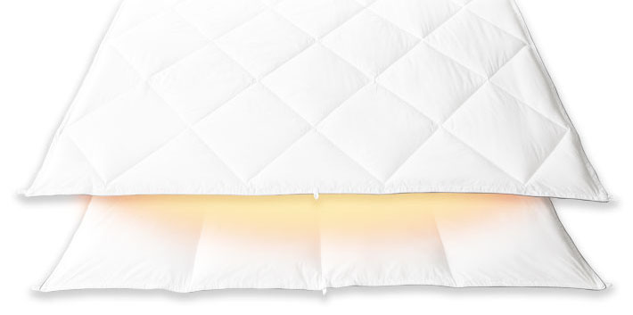 2枚合わせ掛け布団PRIMALOFT DUO（プリマロフト・デュオ）｜高級布団店