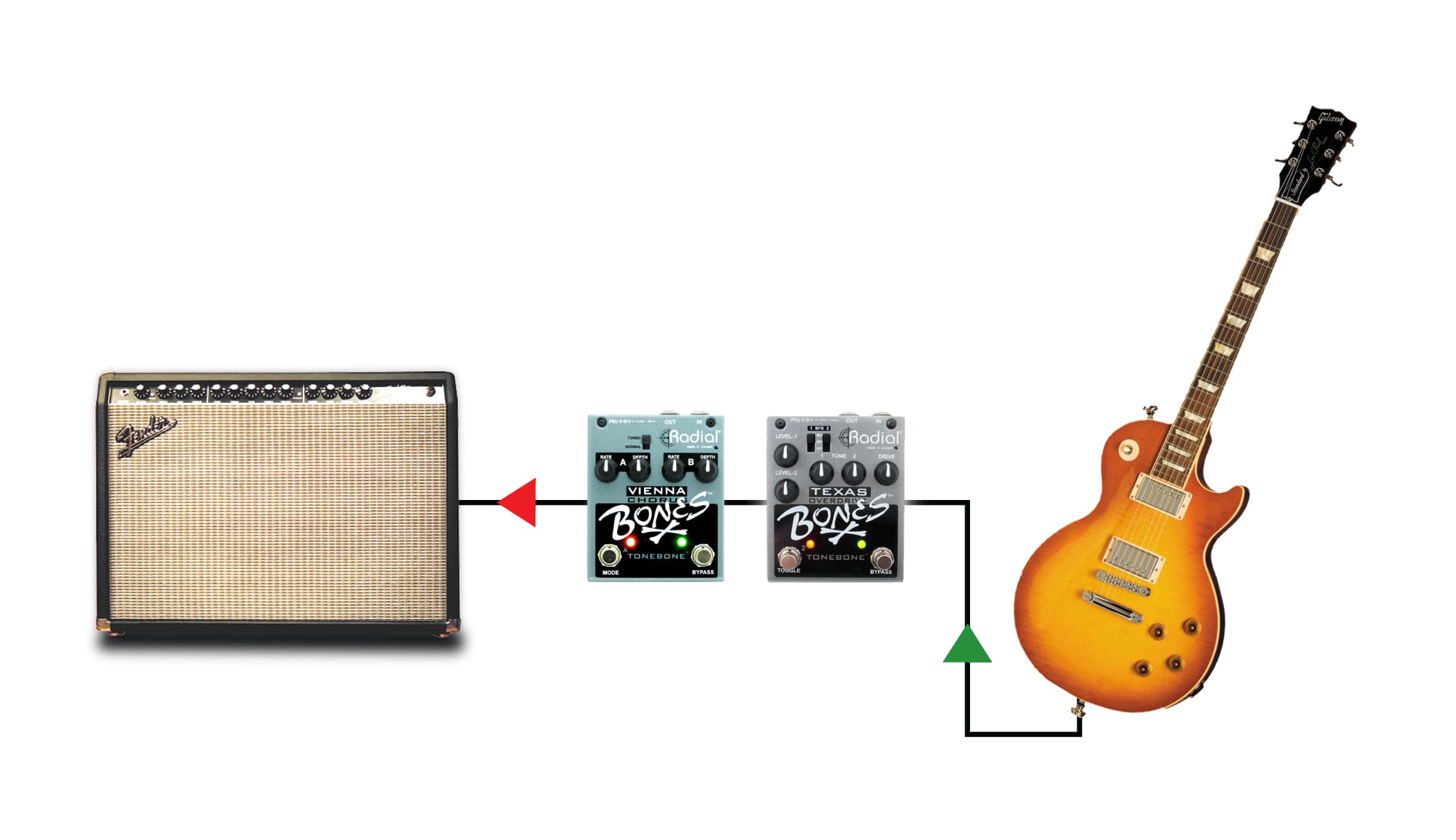 Bones Vienna - Radial Engineering