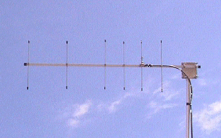 Radix Inc. 144/430MHz八木アンテナ