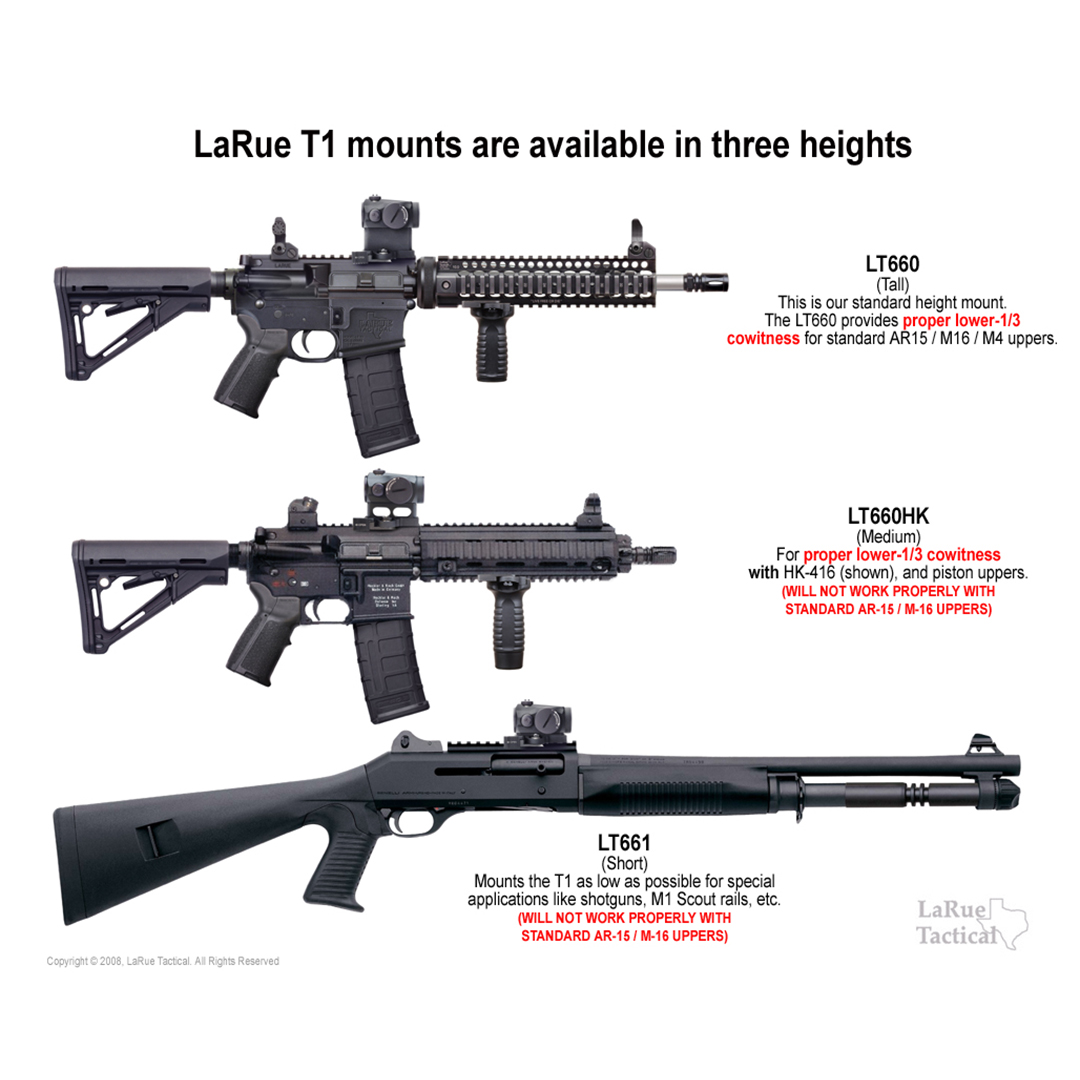 LaRue Tactical LT660 QD Mount for Aimpoint Micro T1/T2