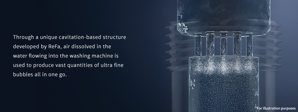 ReFa ULTRA FINE BUBBLE LAUNDRY | PRODUCTS | ReFa | MTG Co., Ltd.