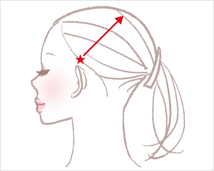 リファスパフォームシャンプー＆リファリッチトリートメントの使い方
